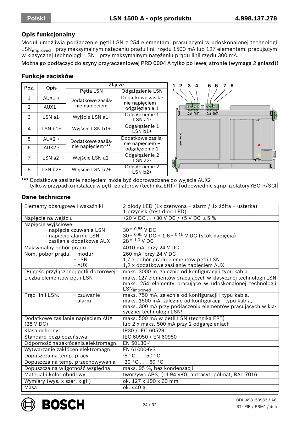 Opis funkcjonalny, Funkcje zacisków, Dane techniczne | Bosch LSN 1500 A LSN improved Module 1500 mA User Manual | Page 24 / 32