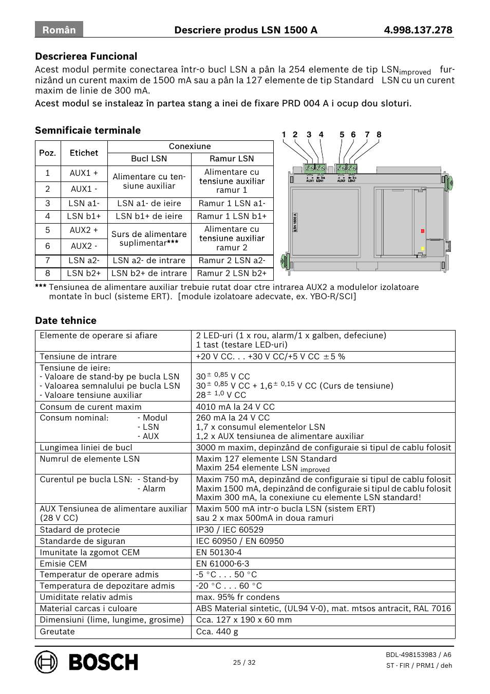 Bosch LSN 1500 A LSN improved Module 1500 mA User Manual | Page 25 / 32