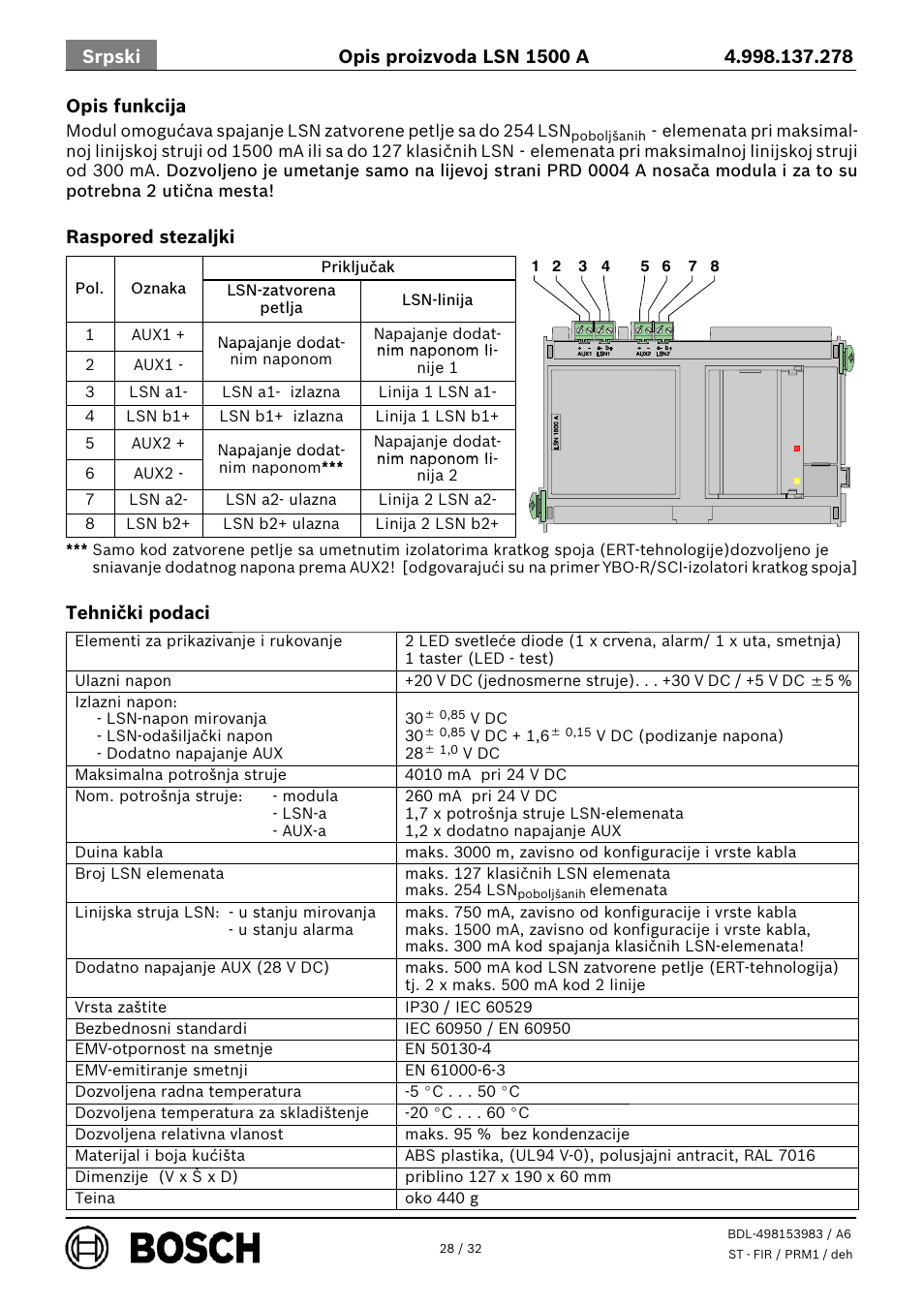 Bosch LSN 1500 A LSN improved Module 1500 mA User Manual | Page 28 / 32