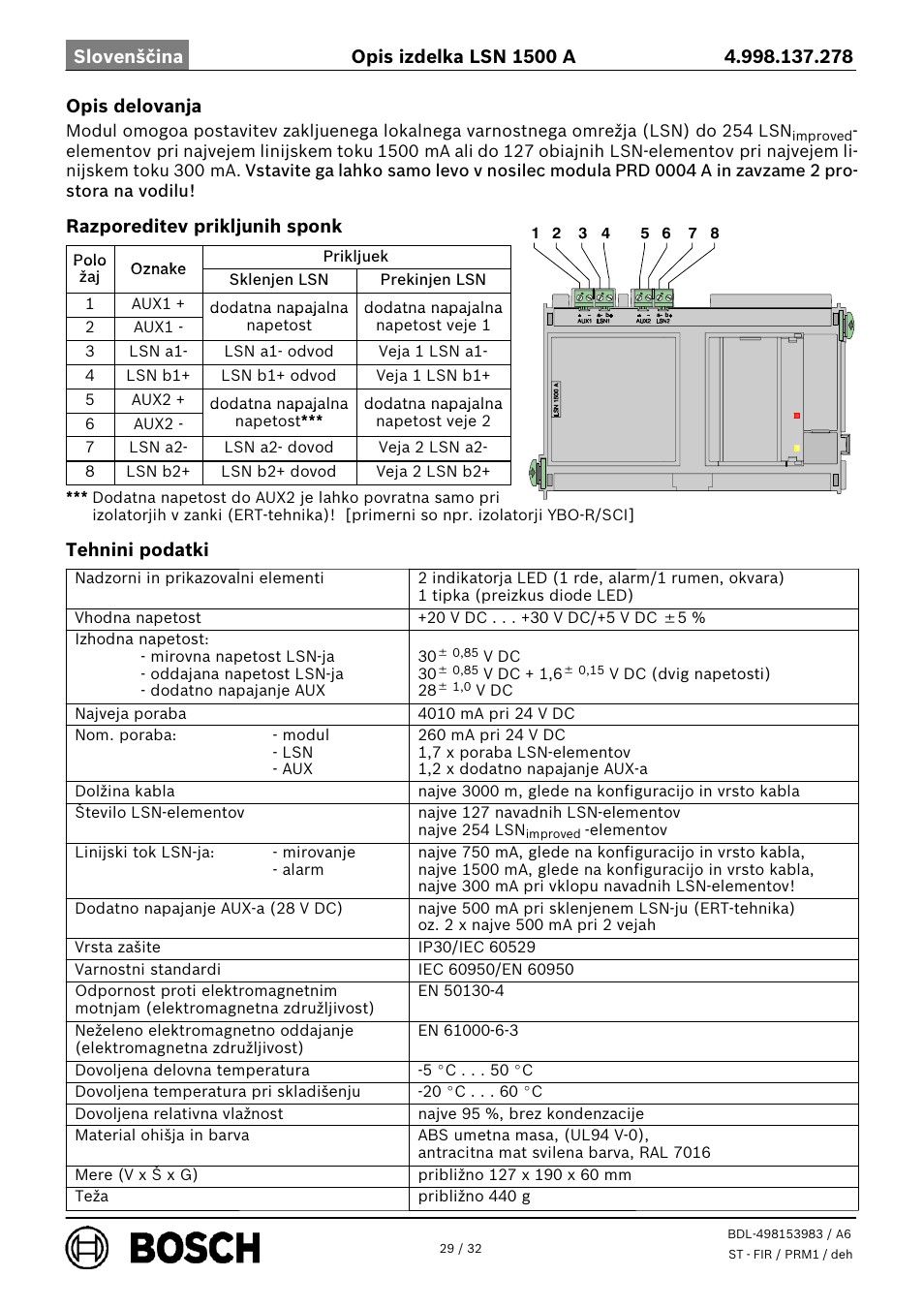 Bosch LSN 1500 A LSN improved Module 1500 mA User Manual | Page 29 / 32