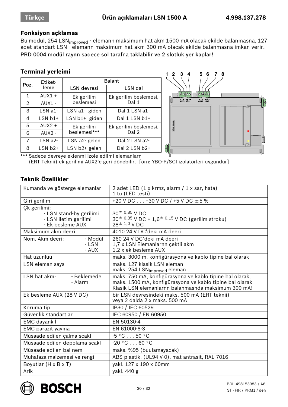 Bosch LSN 1500 A LSN improved Module 1500 mA User Manual | Page 30 / 32