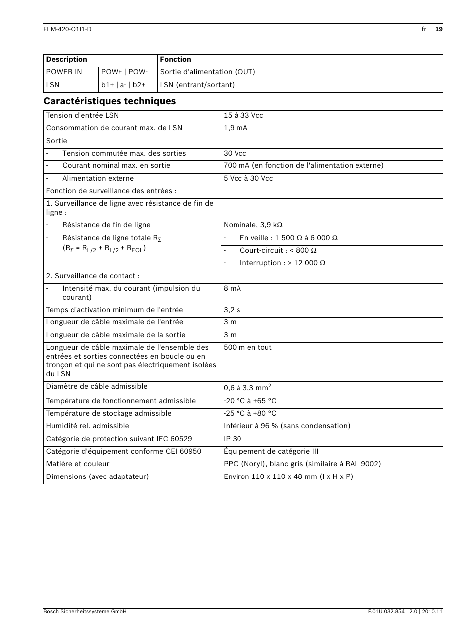 Caractéristiques techniques | Bosch FLM-420-O1I1 Output-input Interface Modules User Manual | Page 19 / 40