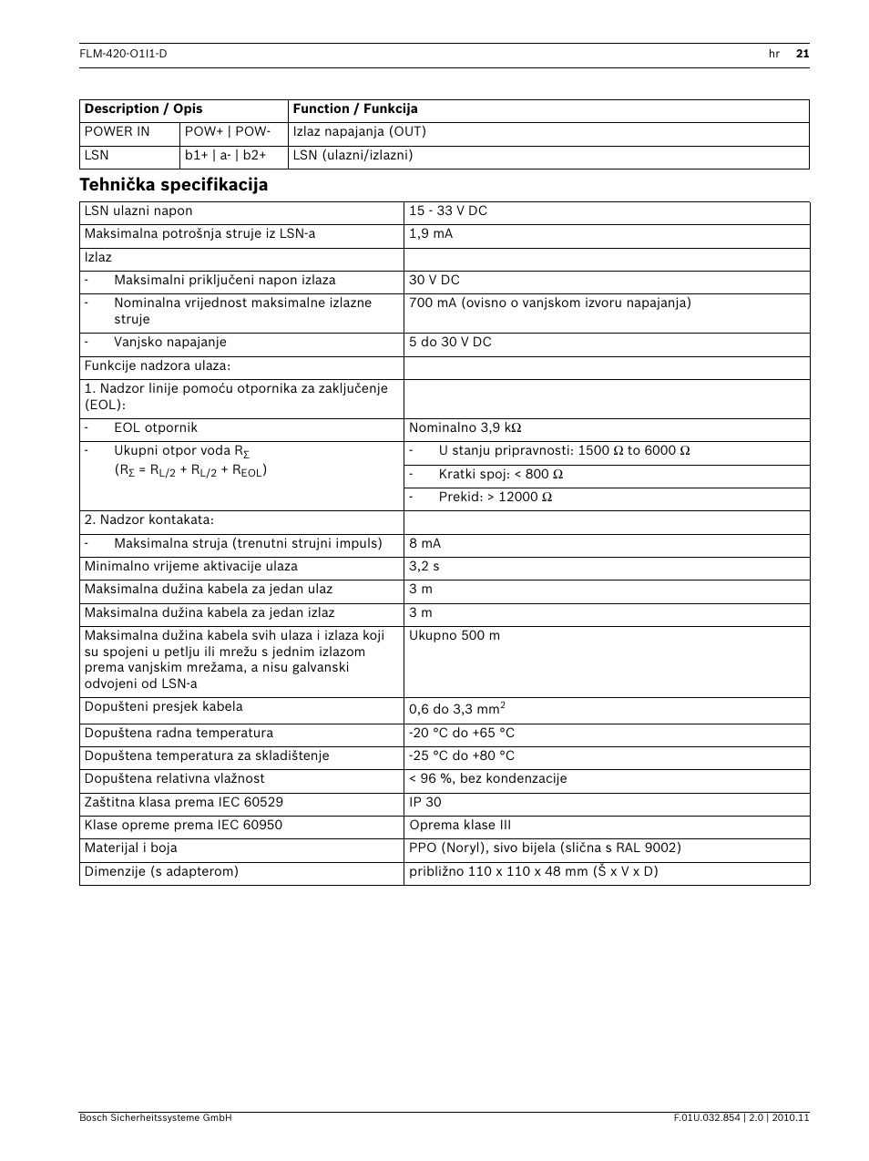 Tehnička specifikacija | Bosch FLM-420-O1I1 Output-input Interface Modules User Manual | Page 21 / 40