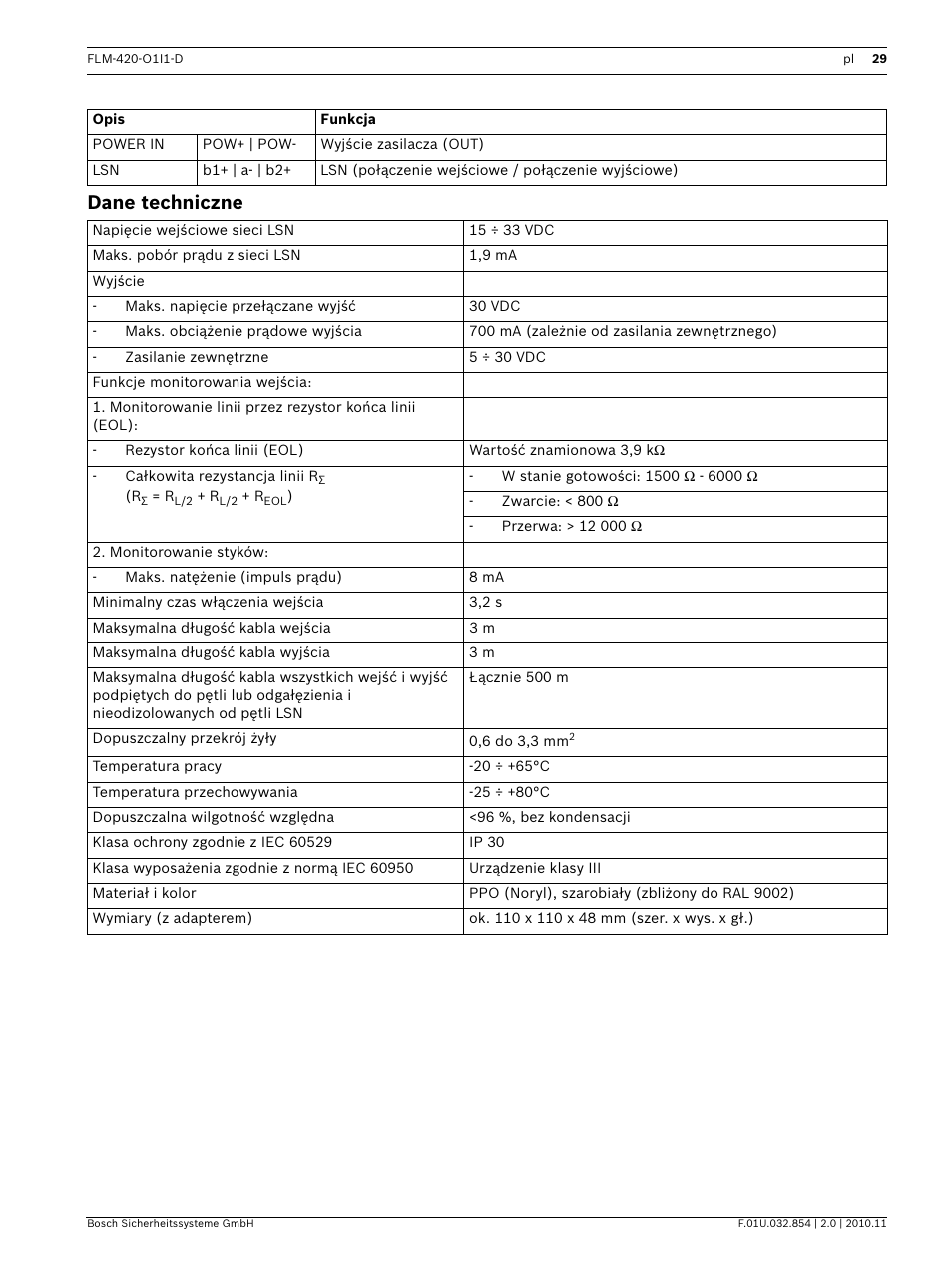 Dane techniczne | Bosch FLM-420-O1I1 Output-input Interface Modules User Manual | Page 29 / 40