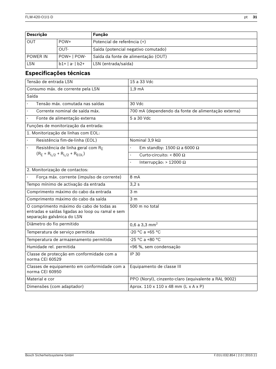 Especificações técnicas | Bosch FLM-420-O1I1 Output-input Interface Modules User Manual | Page 31 / 40