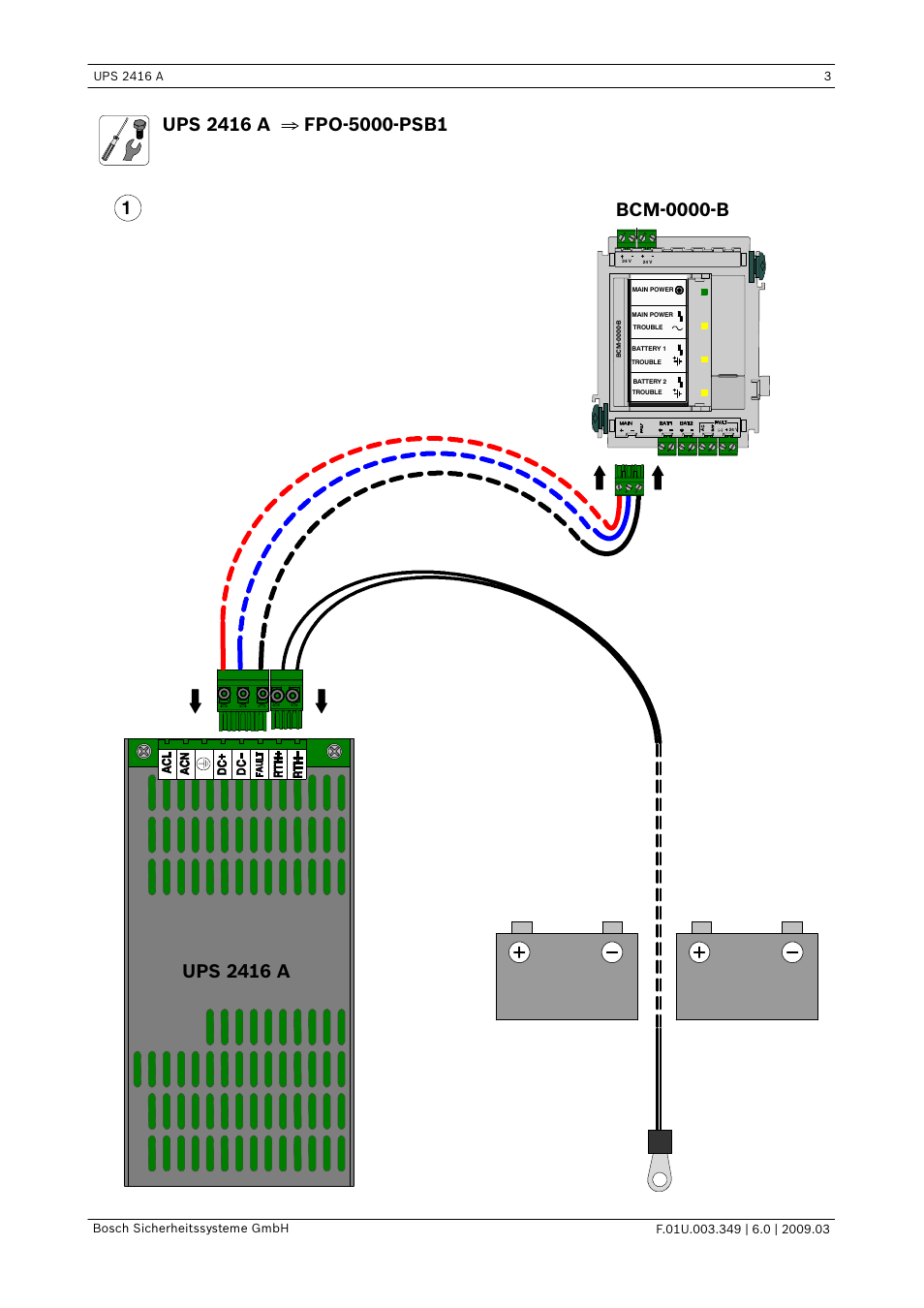 Bosch FPP-5000 External Power Supply Unit Kit 24 V User Manual | Page 3 / 28