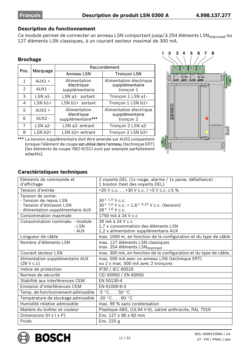 Bosch LSN 0300 A LSN improved Module 300 mA User Manual | Page 11 / 32
