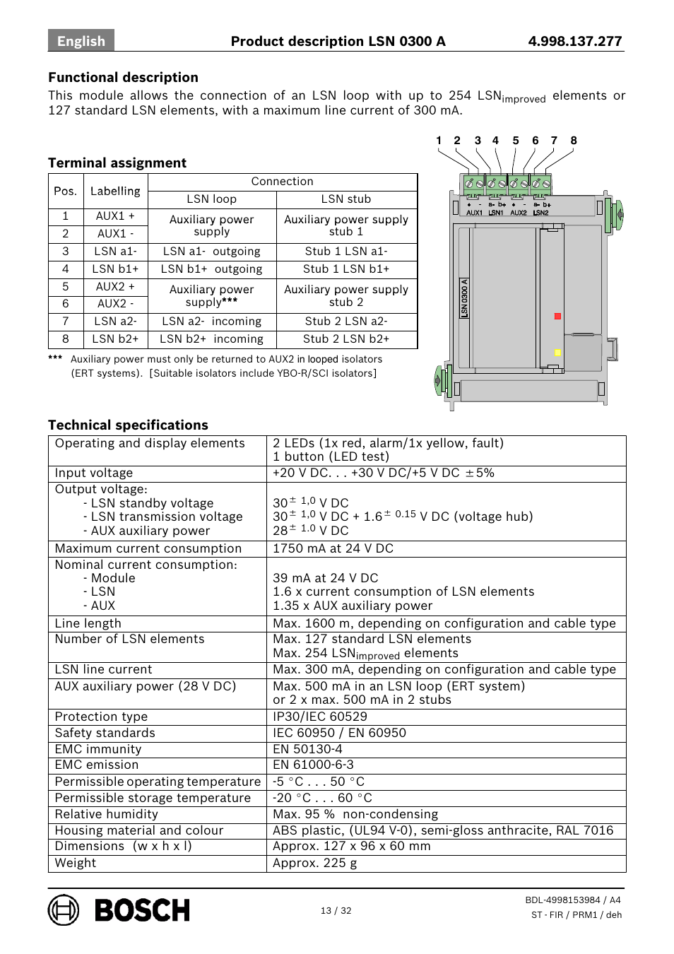 Bosch LSN 0300 A LSN improved Module 300 mA User Manual | Page 13 / 32