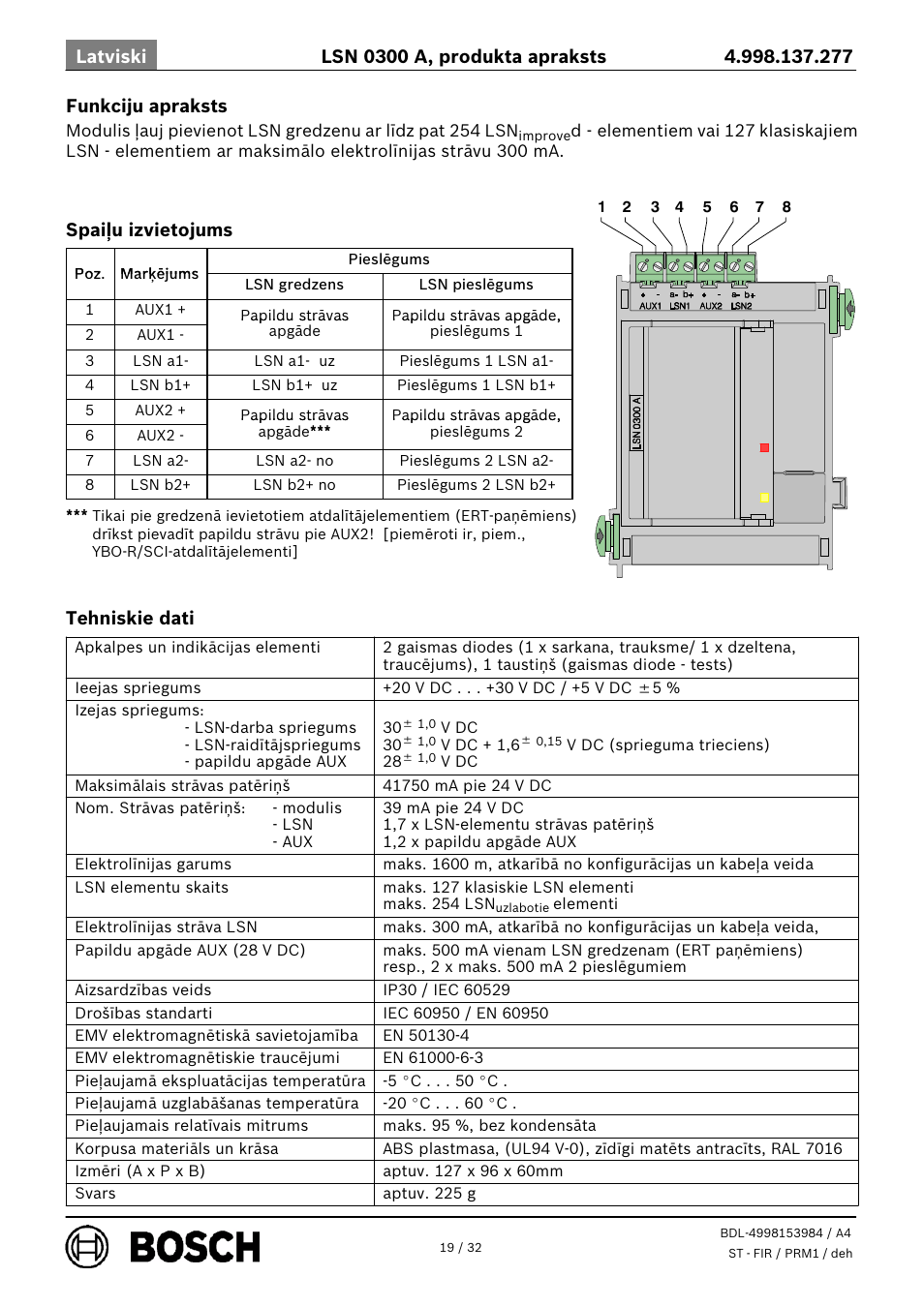 Funkciju apraksts, Spaiļu izvietojums, Tehniskie dati | Bosch LSN 0300 A LSN improved Module 300 mA User Manual | Page 19 / 32