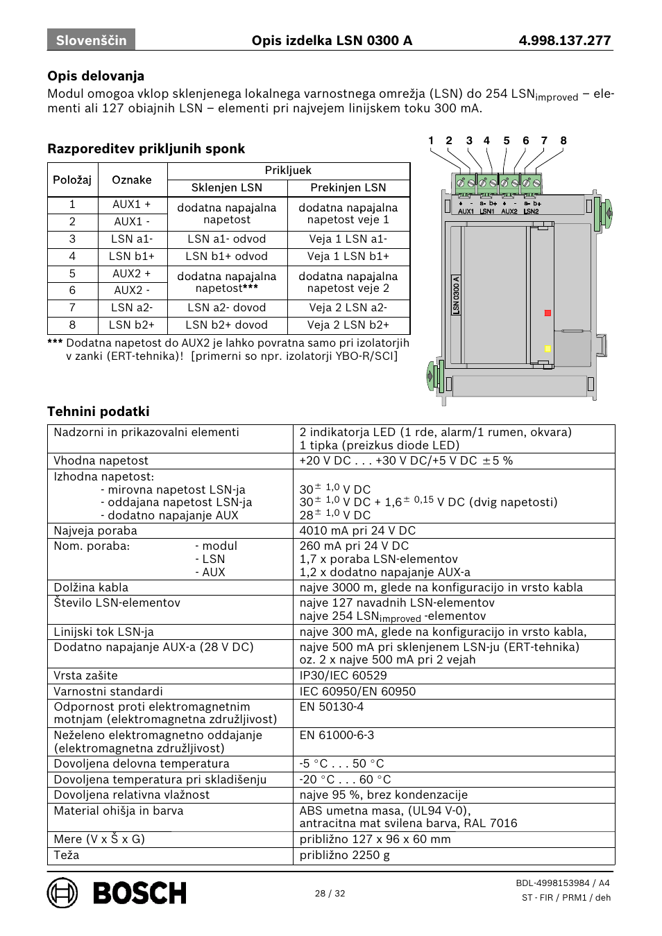 Bosch LSN 0300 A LSN improved Module 300 mA User Manual | Page 28 / 32