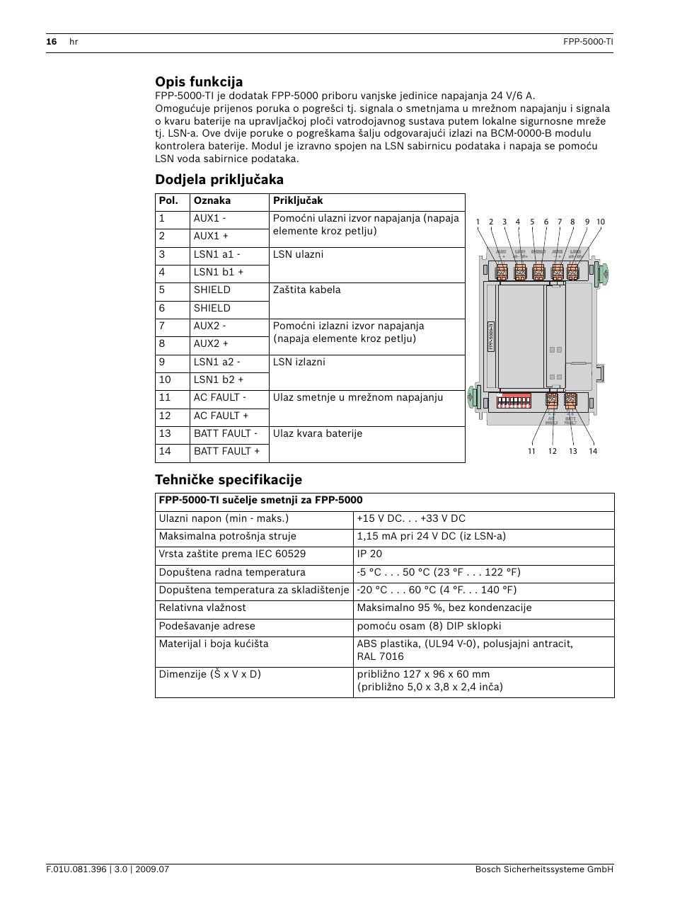 Dodjela prikljuċaka, Tehniċke specifikacije, Opis funkcija | Dodjela priključaka tehničke specifikacije | Bosch FPP-5000-TI Trouble Interface for FPP-5000 User Manual | Page 16 / 28