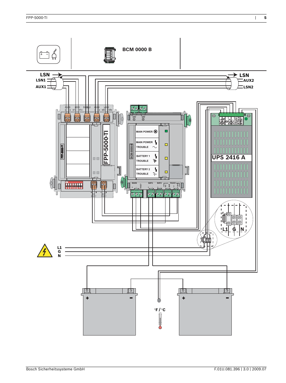 Bcm 0000 b, L1 g n | Bosch FPP-5000-TI Trouble Interface for FPP-5000 User Manual | Page 5 / 28