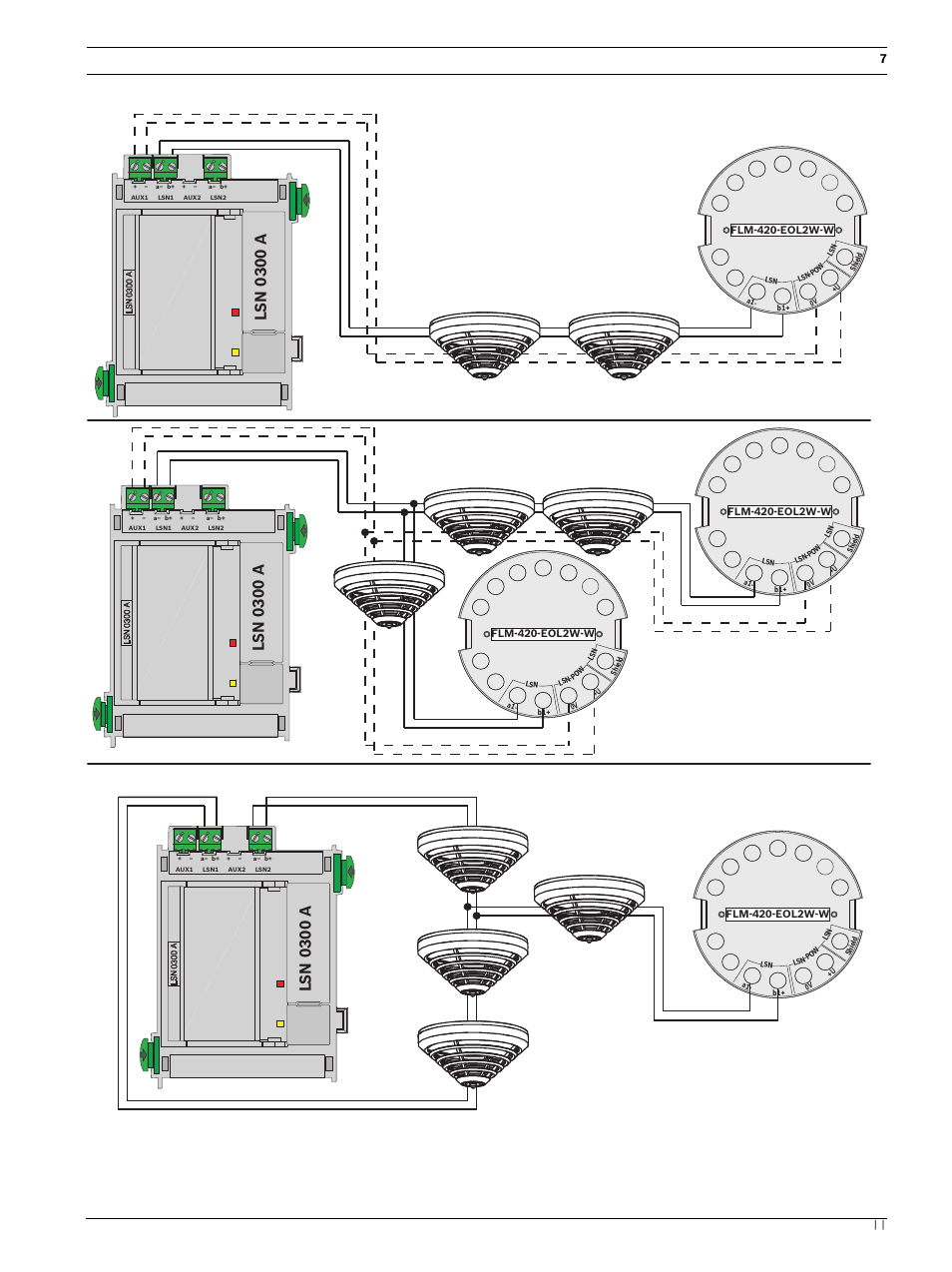 Dkf889 | Bosch FLM-420-EOL2W-W EOL Module LSN User Manual | Page 7 / 28