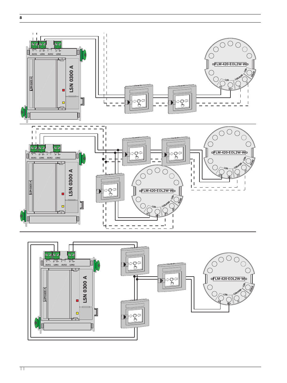 Bosch FLM-420-EOL2W-W EOL Module LSN User Manual | Page 8 / 28
