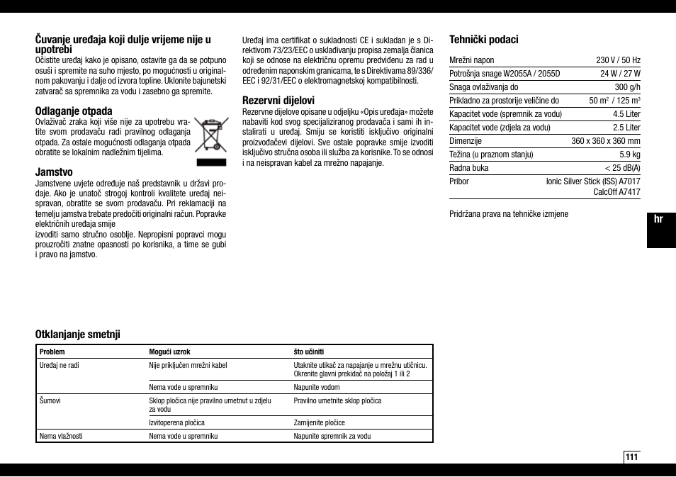 Čuvanje uređaja koji dulje vrijeme nije u upotrebi, Odlaganje otpada, Jamstvo | Tehnički podaci, Otklanjanje smetnji, Rezervni dijelovi | Boneco Air-O-Swiss AOS W2055A User Manual | Page 111 / 128