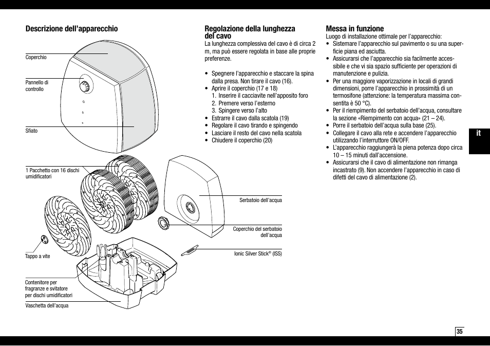 Descrizione dell’apparecchio, Regolazione della lunghezza del cavo, Messa in funzione | Boneco Air-O-Swiss AOS W2055A User Manual | Page 35 / 128