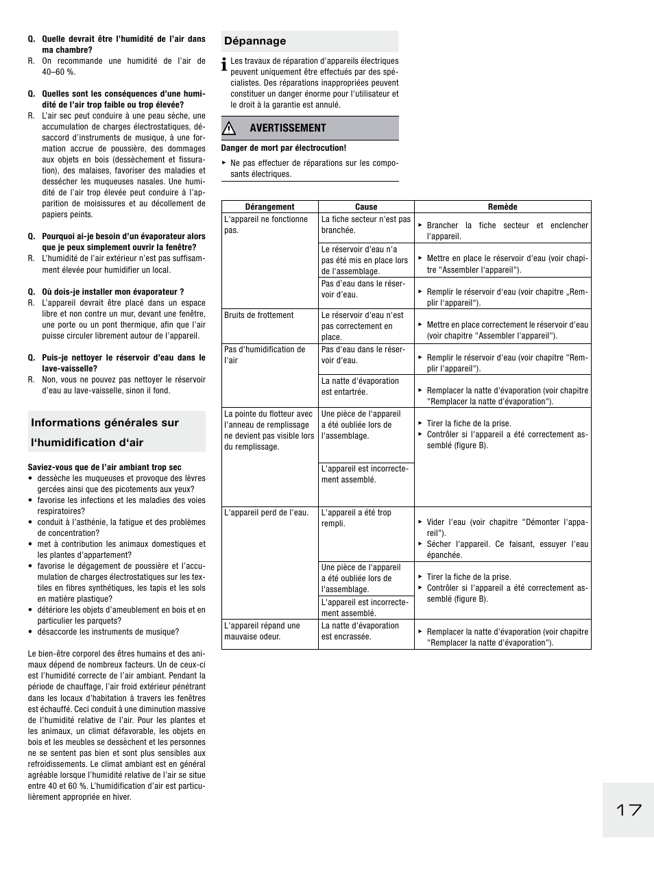 Informations générales sur l‘humidification d‘air, Dépannage, Avertissement | Boneco Air-O-Swiss E2441A User Manual | Page 23 / 114