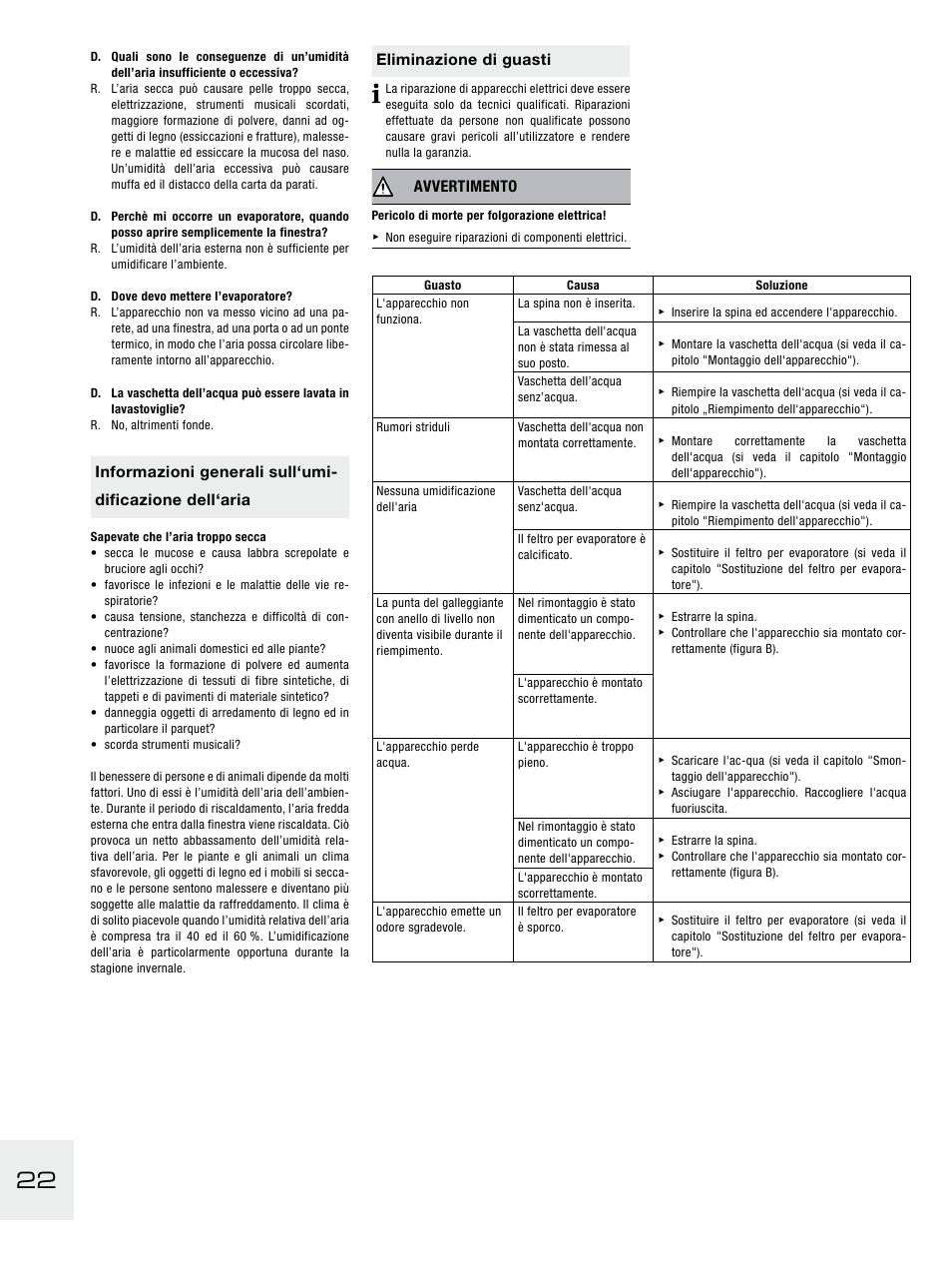 Eliminazione di guasti, Avvertimento | Boneco Air-O-Swiss E2441A User Manual | Page 28 / 114