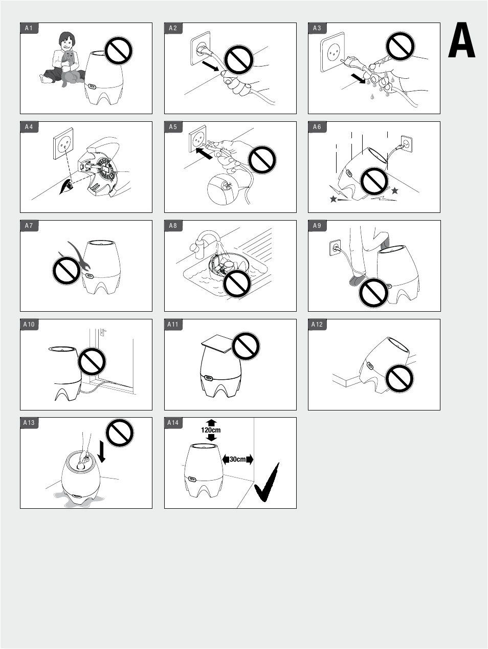 Boneco Air-O-Swiss E2441A User Manual | Page 3 / 114