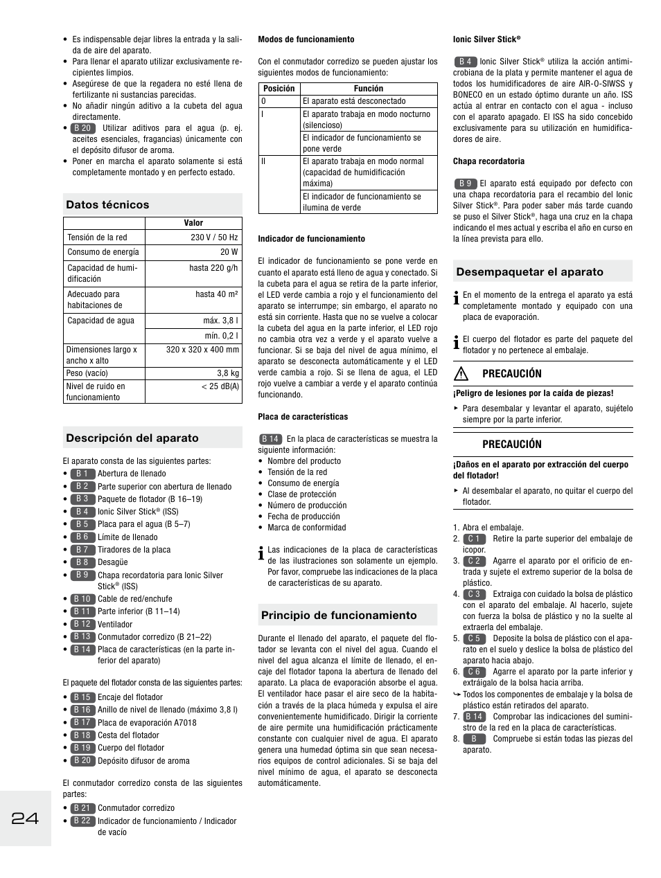 Principio de funcionamiento, Desempaquetar el aparato, Precaución | Datos técnicos, Descripción del aparato | Boneco Air-O-Swiss E2441A User Manual | Page 30 / 114
