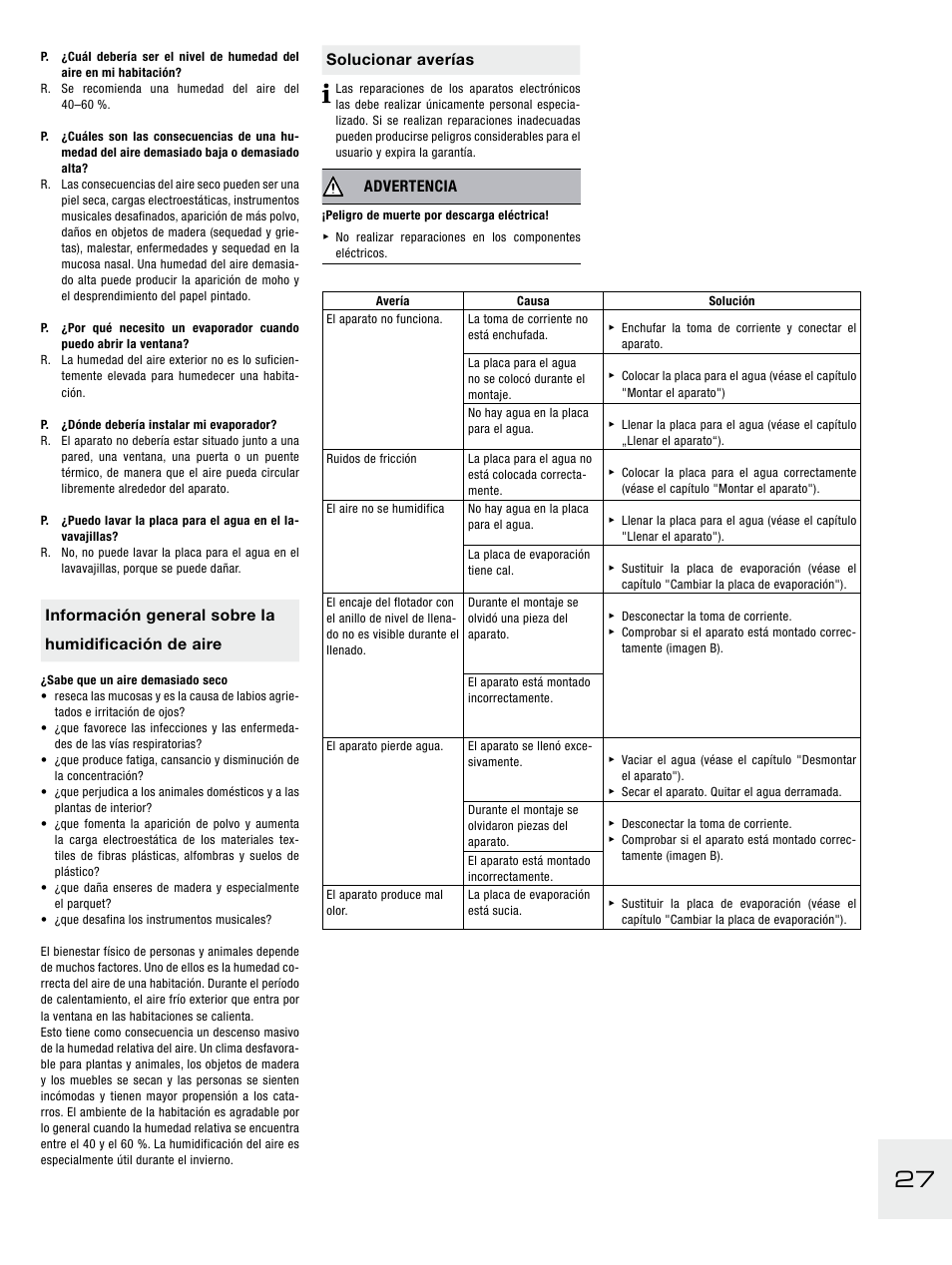 Solucionar averías, Advertencia | Boneco Air-O-Swiss E2441A User Manual | Page 33 / 114