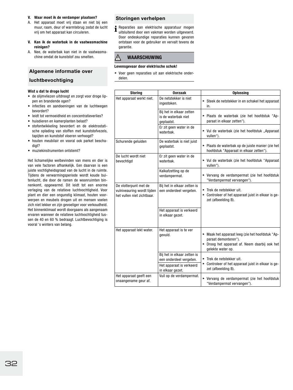 Algemene informatie over luchtbevochtiging, Storingen verhelpen, Waarschuwing | Boneco Air-O-Swiss E2441A User Manual | Page 38 / 114