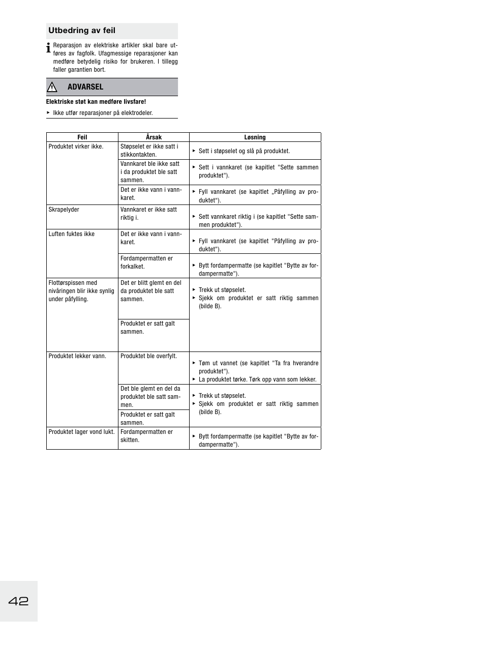 Utbedring av feil, Advarsel | Boneco Air-O-Swiss E2441A User Manual | Page 48 / 114