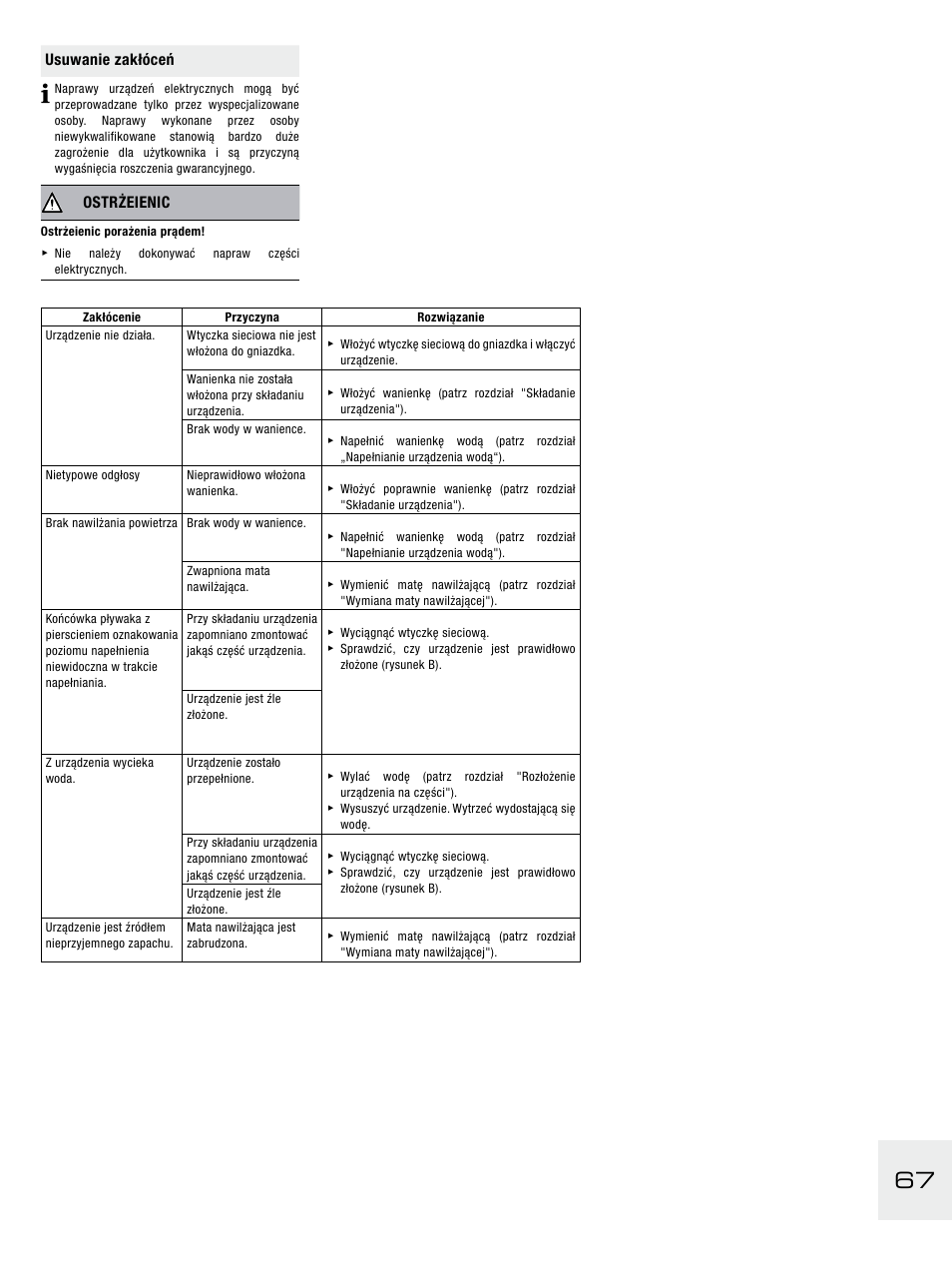 Usuwanie zakłóceń, Ostrżeienic | Boneco Air-O-Swiss E2441A User Manual | Page 73 / 114