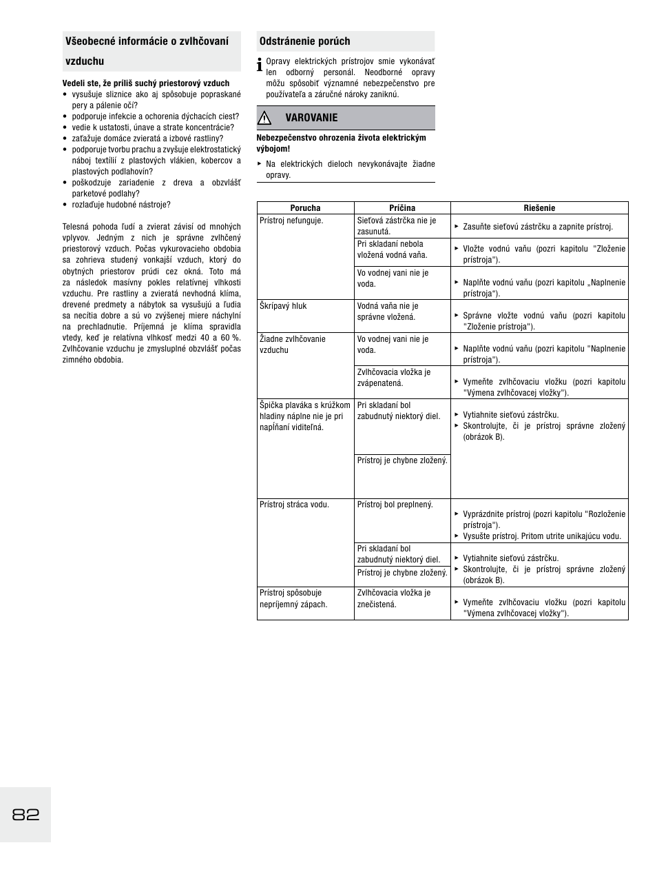 Odstránenie porúch, Varovanie, Všeobecné informácie o zvlhčovaní vzduchu | Boneco Air-O-Swiss E2441A User Manual | Page 88 / 114