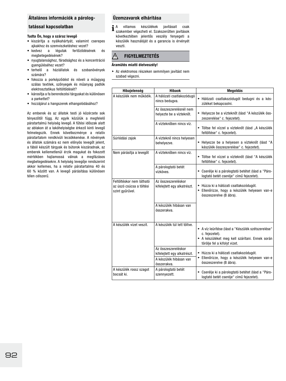 Üzemzavarok elhárítása, Figyelmeztetés | Boneco Air-O-Swiss E2441A User Manual | Page 98 / 114