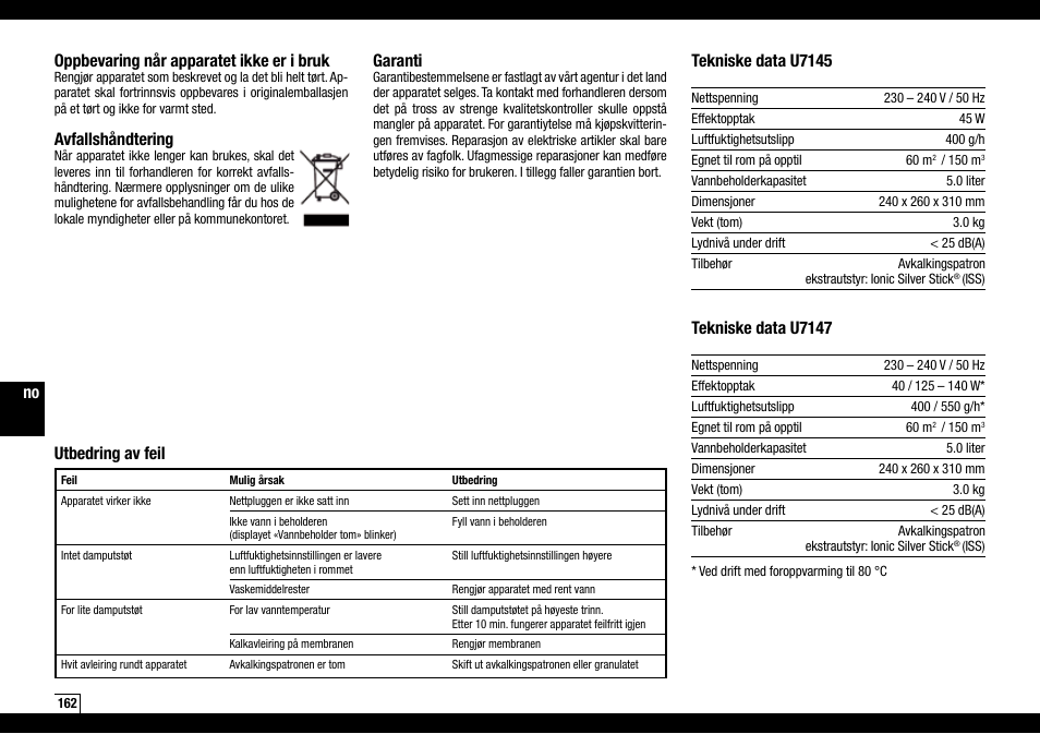 Oppbevaring når apparatet ikke er i bruk, Avfallshåndtering, Garanti | Tekniske data u7145, Tekniske data u7147, Utbedring av feil | Boneco Air-O-Swiss Boneco U7145 User Manual | Page 162 / 164