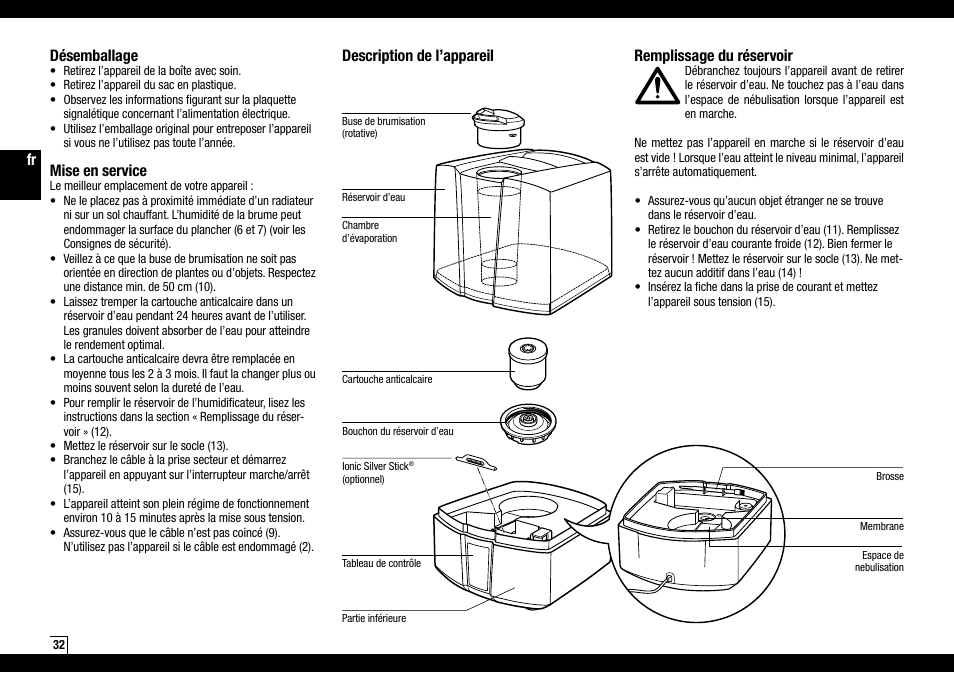 Fr description de l’appareil, Remplissage du réservoir, Désemballage | Mise en service | Boneco Air-O-Swiss Boneco U7145 User Manual | Page 32 / 164