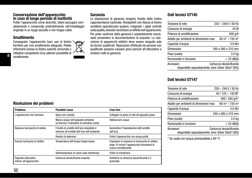 Smaltimento, Garanzia, Dati tecnici u7145 | Dati tecnici u7147, Risoluzione dei problemi | Boneco Air-O-Swiss Boneco U7145 User Manual | Page 52 / 164