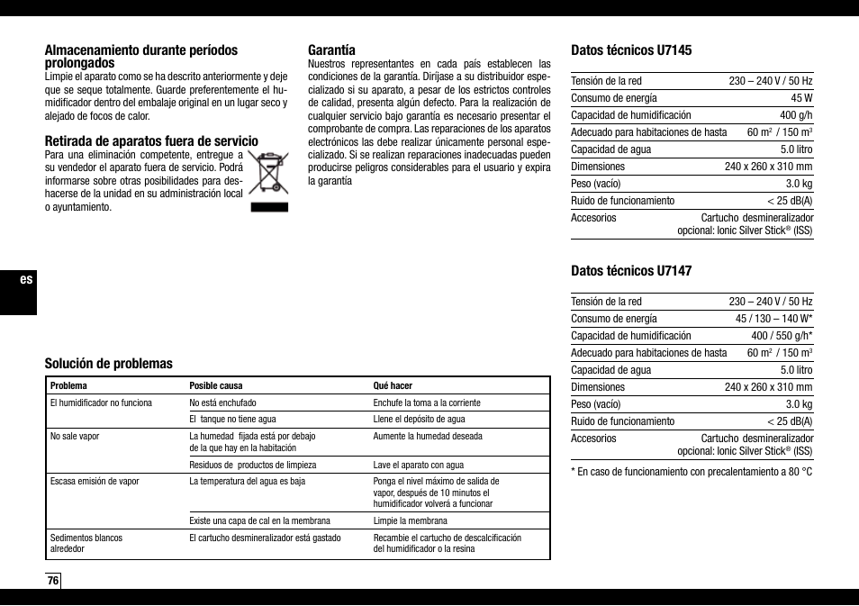 Es almacenamiento durante períodos prolongados, Retirada de aparatos fuera de servicio, Garantía | Datos técnicos u7145, Datos técnicos u7147, Solución de problemas | Boneco Air-O-Swiss Boneco U7145 User Manual | Page 76 / 164