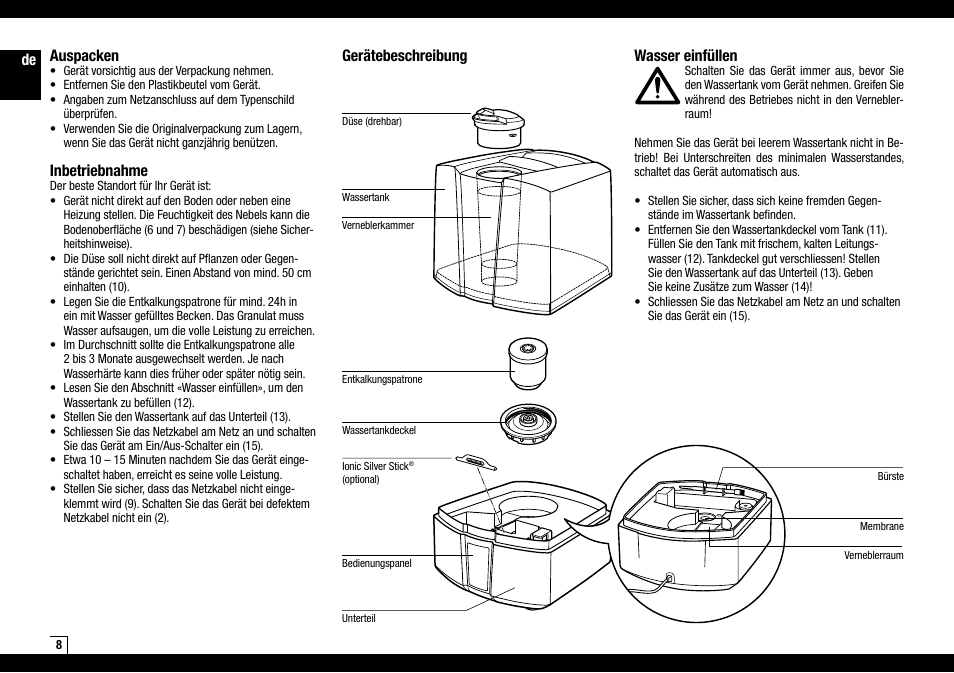 De gerätebeschreibung, Wasser einfüllen, Auspacken | Inbetriebnahme | Boneco Air-O-Swiss Boneco U7145 User Manual | Page 8 / 164