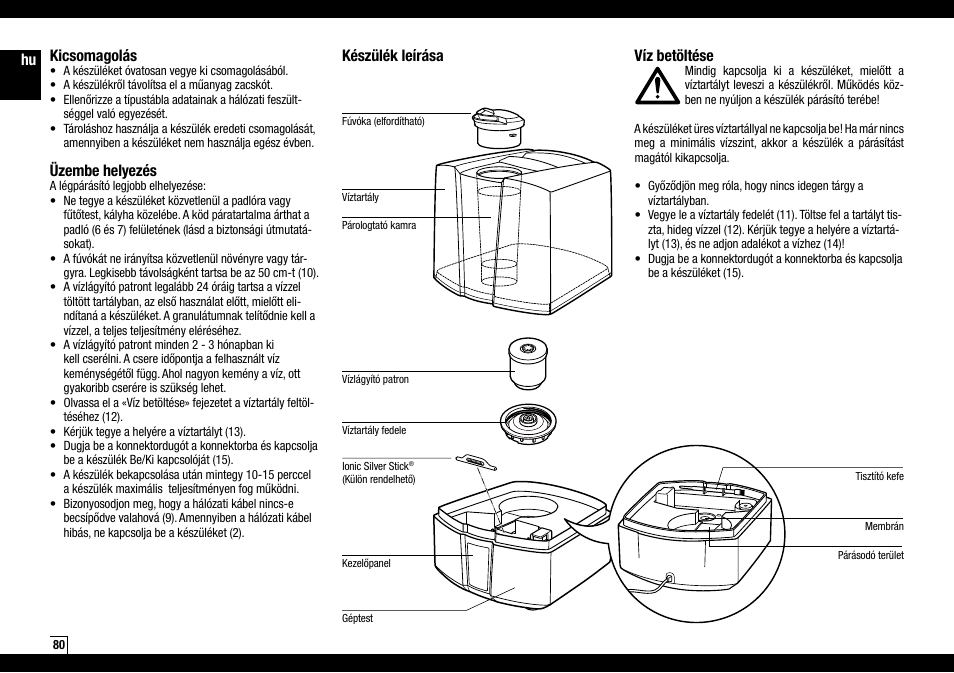 Hu készülék leírása víz betöltése, Kicsomagolás, Üzembe helyezés | Boneco Air-O-Swiss Boneco U7145 User Manual | Page 80 / 164