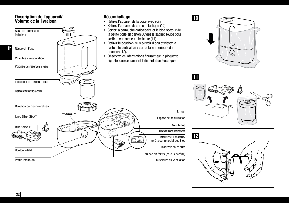 Désemballage | Boneco Air-O-Swiss AOS U200 User Manual | Page 32 / 172