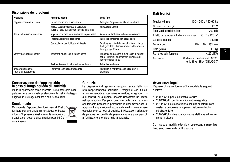 Smaltimento, Garanzia, Avvertenze legali | Risoluzione dei problemi dati tecnici | Boneco Air-O-Swiss AOS U200 User Manual | Page 51 / 172
