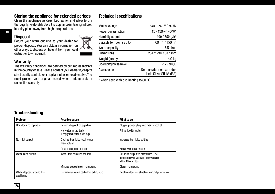 En storing the appliance for extended periods, Disposal, Warranty | Technical specifications, Troubleshooting | Boneco Air-O-Swiss Boneco U7144 User Manual | Page 24 / 136