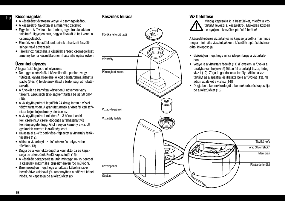 Hu kicsomagolás, Üzembehelyezés, Készülék leírása | Víz betöltése | Boneco Air-O-Swiss Boneco U7144 User Manual | Page 68 / 136