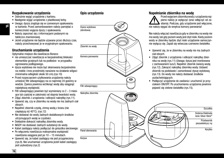 Pl rozpakowanie urządzenia, Uruchamianie urządzenia, Opis urządzenia | Napełnianie zbiornika na wodę | Boneco Air-O-Swiss Boneco U7144 User Manual | Page 78 / 136