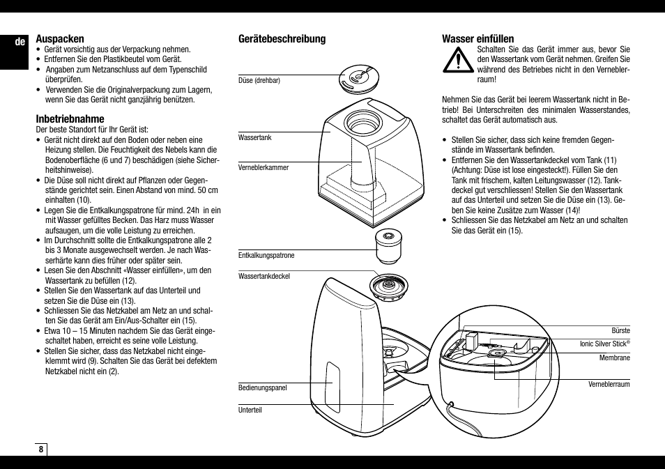 De auspacken, Inbetriebnahme, Gerätebeschreibung | Wasser einfüllen | Boneco Air-O-Swiss Boneco U7144 User Manual | Page 8 / 136