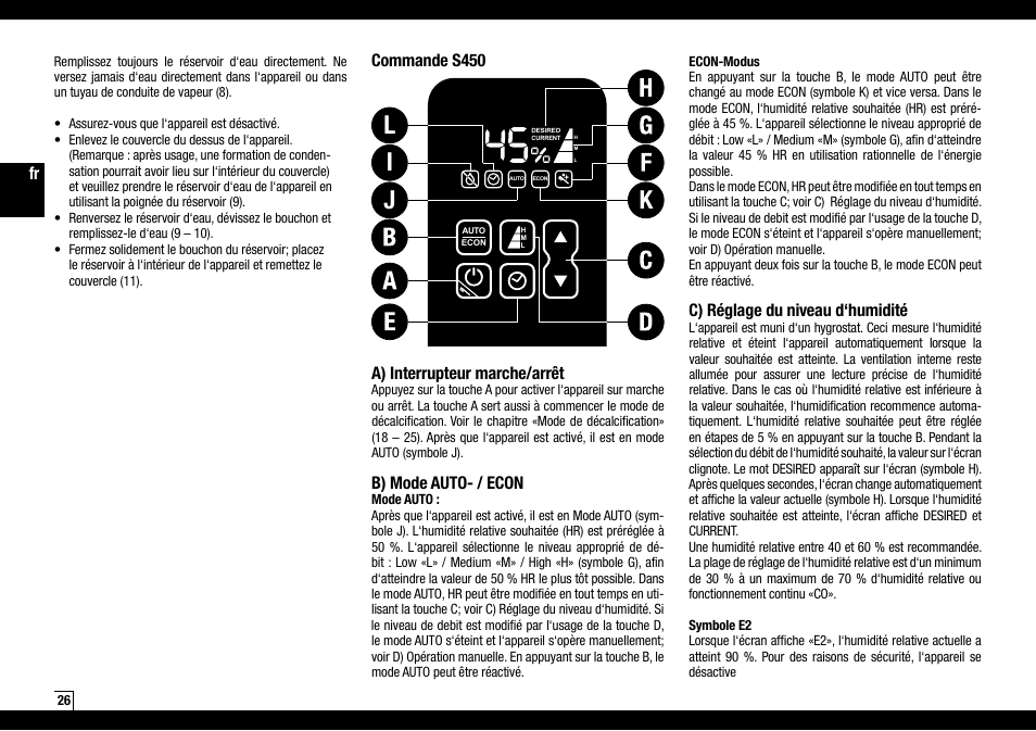 Ij k l, C) réglage du niveau d‘humidité, A) interrupteur marche/arrêt | B) mode auto- / econ, Commande s450 | Boneco Air-O-Swiss AOS S450 User Manual | Page 26 / 96