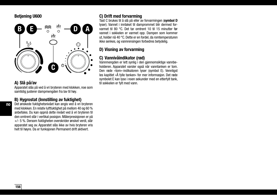 Ac b d e | Boneco Air-O-Swiss AOS U600 User Manual | Page 156 / 164