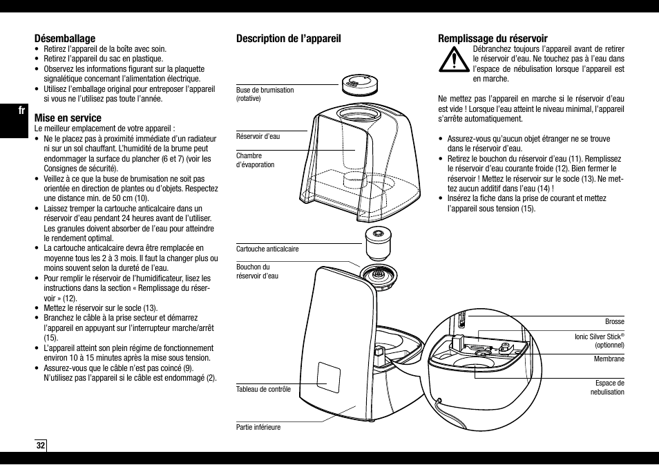 Désemballage, Mise en service | Boneco Air-O-Swiss AOS U600 User Manual | Page 32 / 164