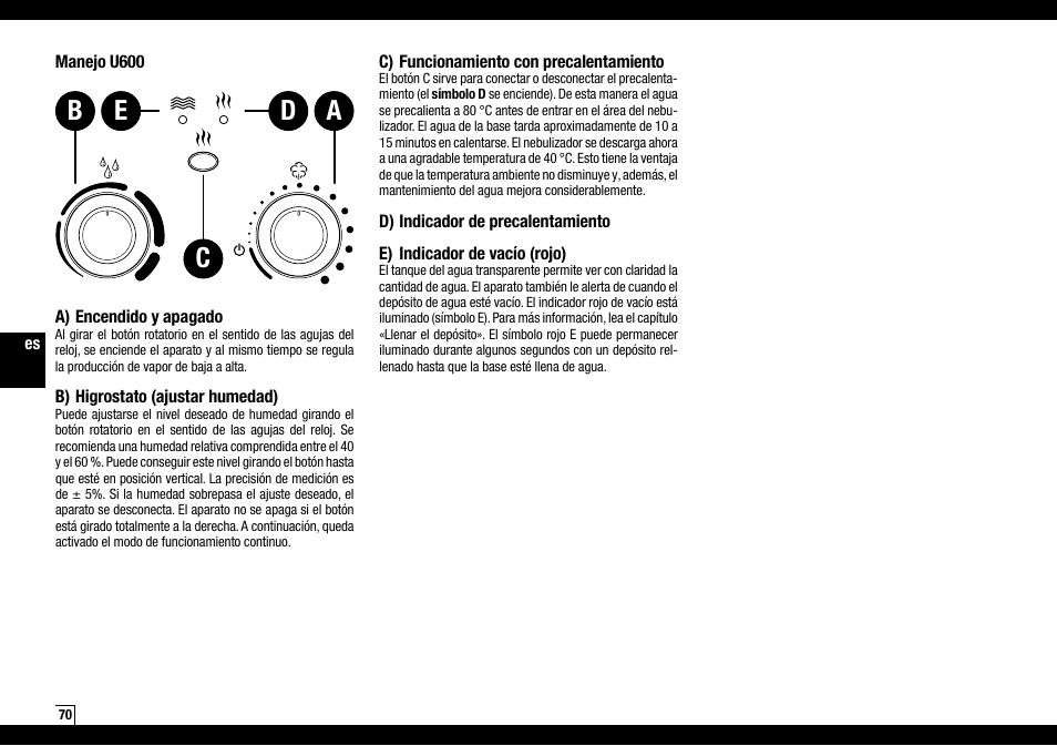 Ac b d e | Boneco Air-O-Swiss AOS U600 User Manual | Page 70 / 164