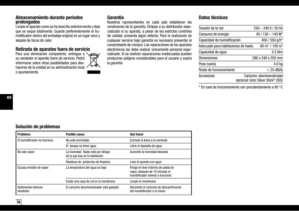 Es almacenamiento durante períodos prolongados, Retirada de aparatos fuera de servicio, Garantía | Datos técnicos, Solución de problemas | Boneco Air-O-Swiss AOS U600 User Manual | Page 76 / 164