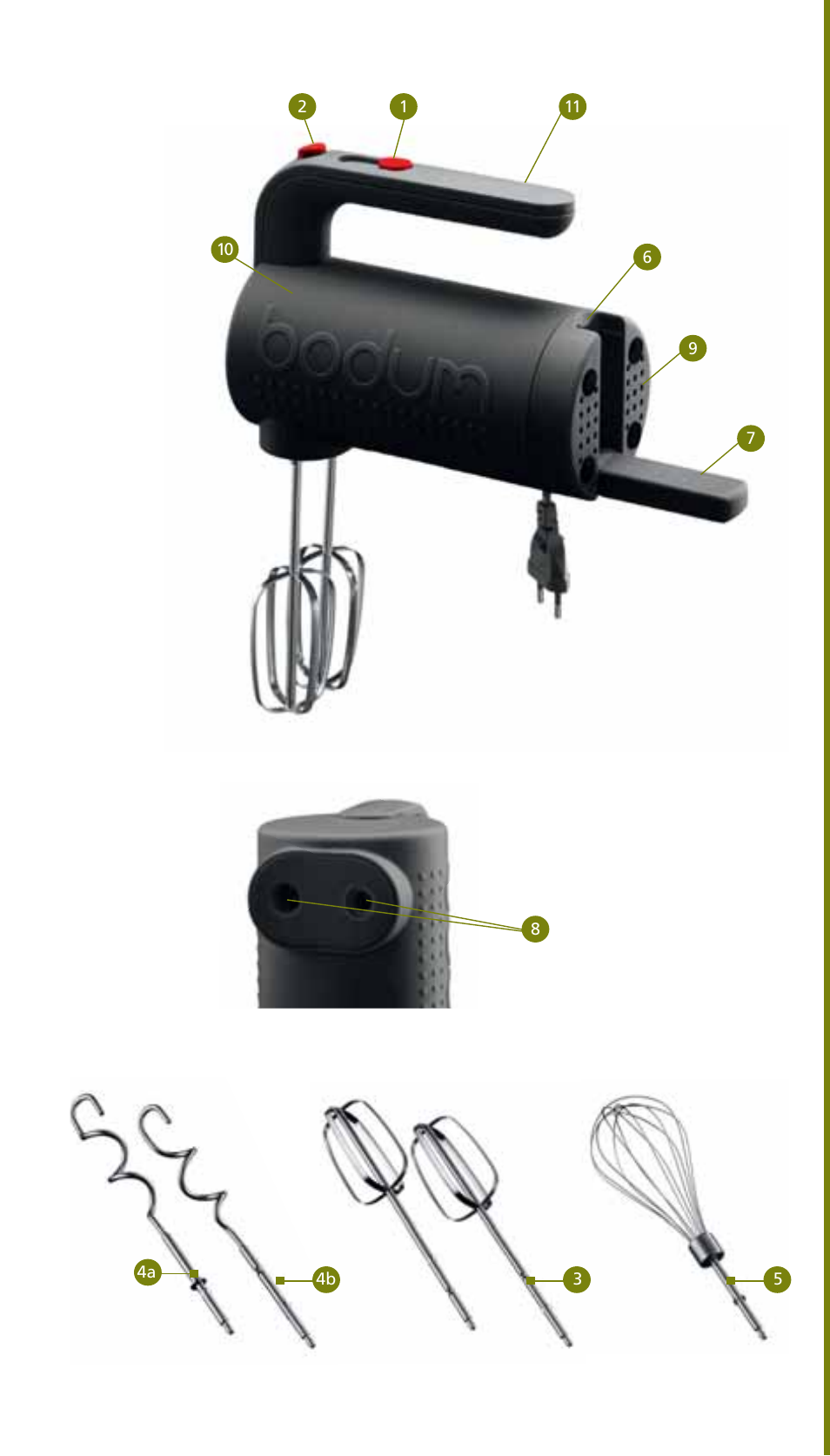 Bodum BISTRO Электрический миксер User Manual | Page 2 / 82