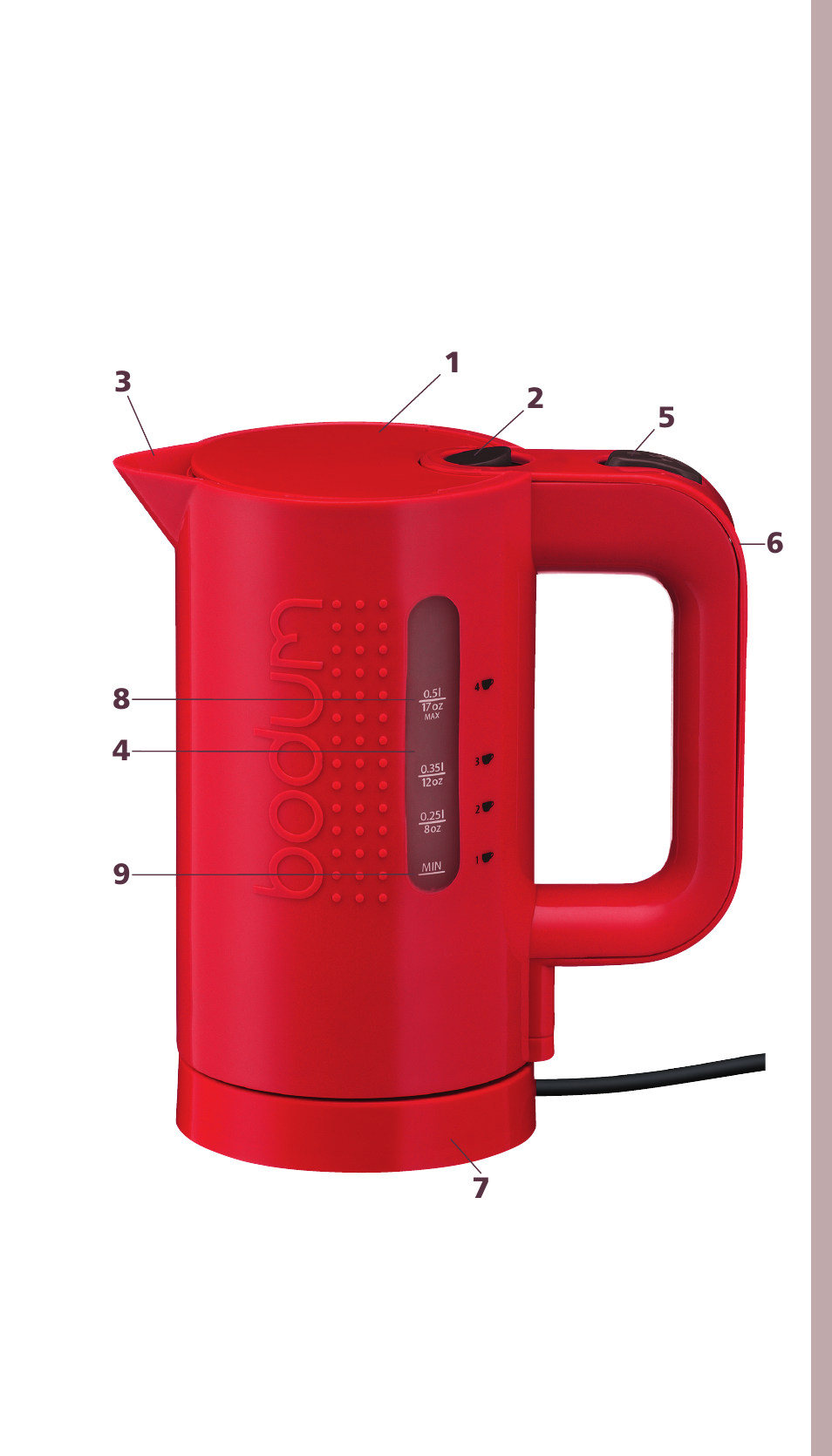 Bodum BISTRO Электрический чайник User Manual | Page 2 / 72