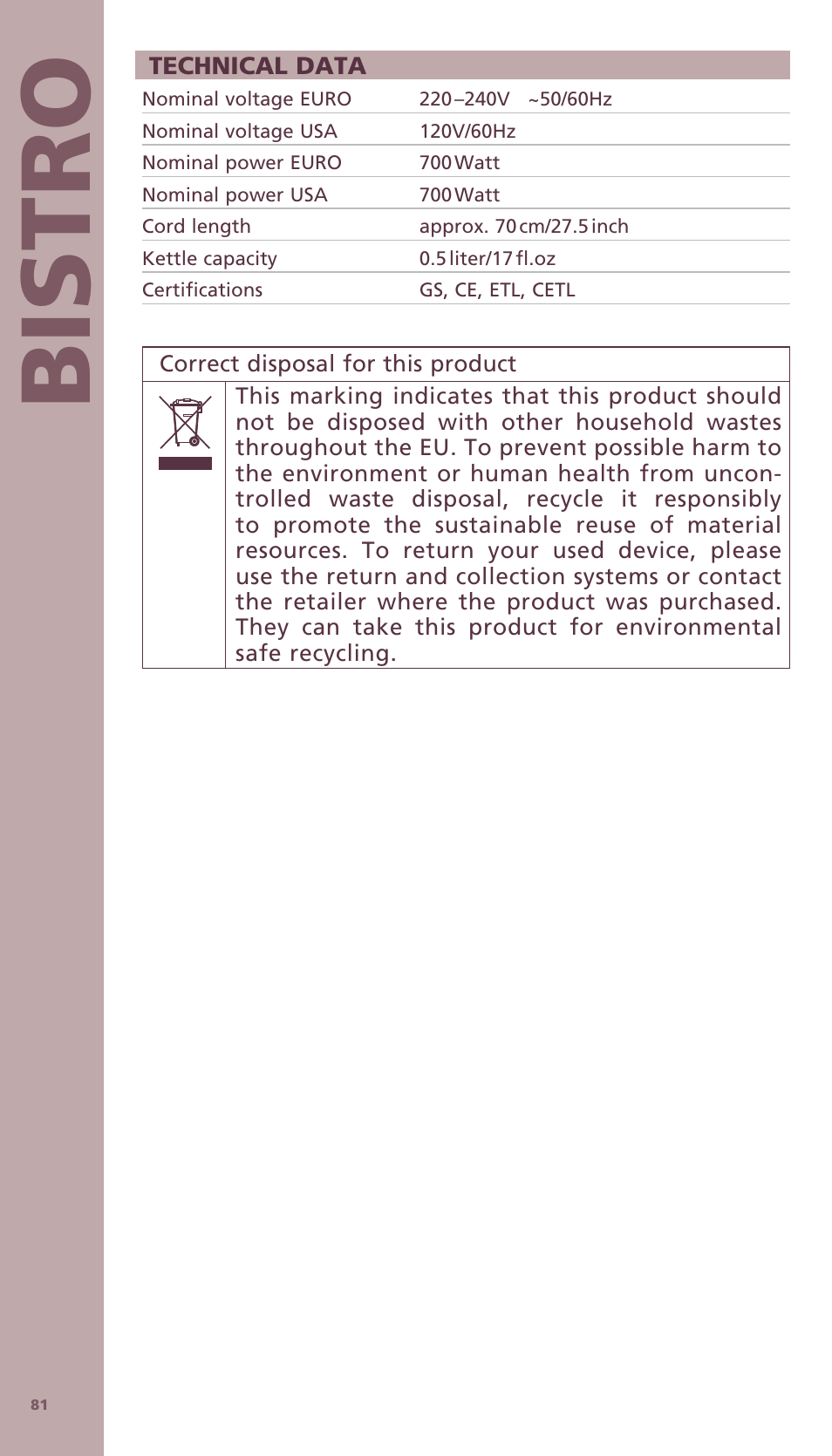 Bis tro | Bodum BISTRO Электрический чайник User Manual | Page 9 / 72